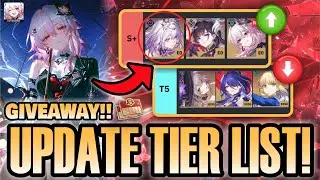 SEMUA KARENA EVERNIGHT?? UPDATE TIER LIST 3.6!! +GIVEAWAY! 🤔 | Honkai: Star Rail