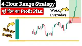 4 Hour Range Strategy That Banks Use (Liquidity Trap Setup)