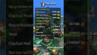 how to donate capital gold collected from raid...