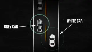 Changing Lanes - The Free Market Freeway