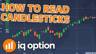 IQ Option Guide - How To Read and Enable Candlesticks Graph