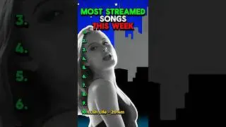 Most Streamed Songs This Week