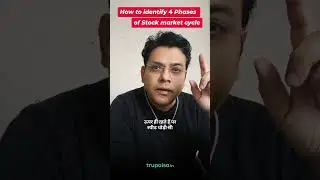 How to identify 4 Phases? Stock market cycle explained #stockmarketcycles
