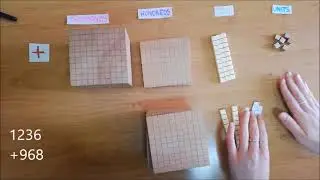 Multibase Arithmetic Blocks (M.A.B.)