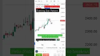 Computer Age management 1D 📉🌍 #viral #shots #candlestick #candle #banknifty #trading