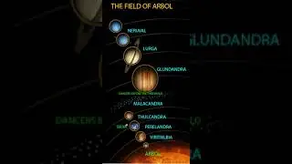 Space Trilogy | Wikipedia audio article