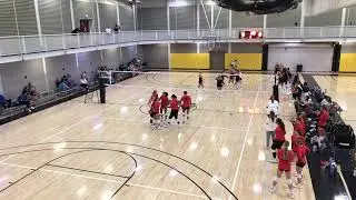 Region IX Crossover SCRIMMAGES Aux Gym 2