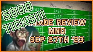 Active Order Flow Scalping | Trade Review 230927