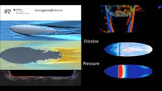 The magic of CFD - Stalling surfboard simulation