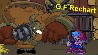 Bashing Drums Hard Mode -  G.F Rechart