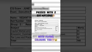 &lsquo;2 EXEMPTIONS&rsquo; in CS Executive Group2 JUNE24 Examinations💯🎯🎉. #icsi #cs #csexam #csresults #pass