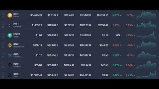 تحويل الريبل من محفظة جيت هاب الى محفظة فى بينانس - GATEHUB - BINANCE