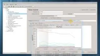 COPASI Time Course Simulation