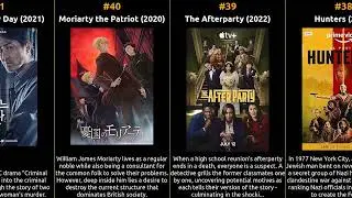 Top 100 Mystery TV Series of the 2020s