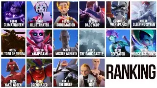 Ranking de Cap&iacute;tulos [Miraculous Ladybug Temporada 6] 