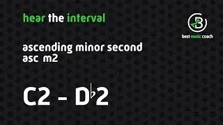 Hear the Interval: Ascending Minor Second C2 - D♭2