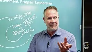 01   Vision Mindset Behavior for Project Selection
