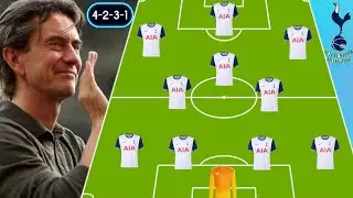 Tottenham Hotspurs 2025/2026 Predicted Line Up under Thomas Frank 4-2-3-1 &brvbar; Spurs Transfer News 2025