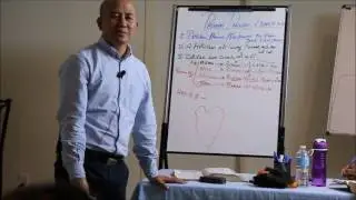 Nawlbia Chan Ah Zeitindah Van An Kai - Rev. Hoi Cung Tum