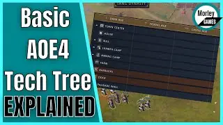 Age of Empires 4 Generic Tech Tree Explained!