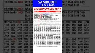 Kerala Lottery Result Daily Updates 12 Oct 2025