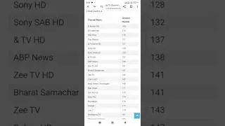 jio tv list