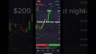 Pocket Option $200-$2000🤑