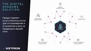 DigitalShadows лучшее решение Digital risk protection на рынке.