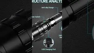 1600 Lumen Tactical Flashlight 5 lighting Modes