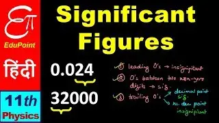 🔴 SIGNIFICANT FIGURES (Part - 1) || Basics || in HINDI for Class 11