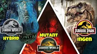 Was ist der Unterschied zwischen Mutant, Hybrid und Dinosaurier in Jurassic Park und Jurasic World?