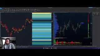 ATAS terminal &mdash; professional treyderlar uchun order flow analiz platformasi