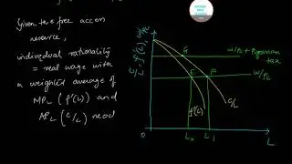 CONTEMPORARY DEVELOPMENT ECONOMICS-THE ENVIRONMENT AND DEVELOPMENT EXPLANATION. TRAGEDY OF COMMONS.