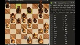 English Opening   The End of an Era   Winants Luc vs Bellon Lopez Juan Manuel