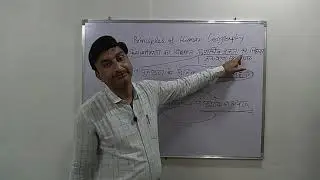 Principles of Human Geography Part II By Ashutosh Birla