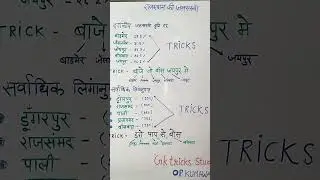 Rajasthan ki jansakya/population of rajasthan fect/raj.jansakya vardhi/linganupat/#youtubeshorts