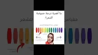 PH درجة  PH وأهمية معادلته PHللشعر