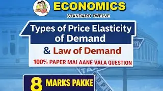 Types of price elasticity of demand | class 12th economics 