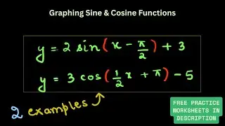 Graphing Sine and Cosine functions | Precalculus Full Course