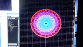 Harmonically Resonate Extended Fibonacci