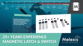 Magnetic Latch & Switch: Experience Matters