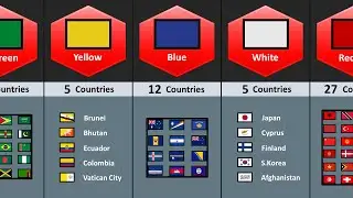How Many Countries Flag Are In The Same Color