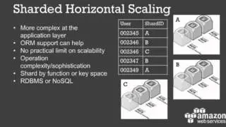 AWS Webcast - Scaling on AWS for the First 10 Million Users