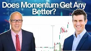 Какие темы ASX работают наиболее интенсивно?
