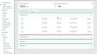 Busroot: Introduction Overview