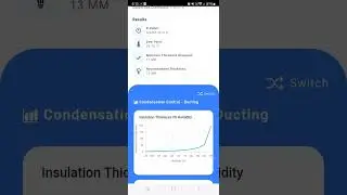 Insulation thickness for condensation control