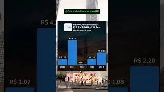 RENDIMENTOS DE ISAE4