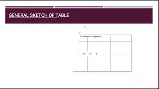 Tabulation | Types of Tables | General Sketch of Table #tabulation #tables