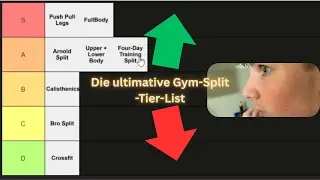 Diese Gym-Splits sind Zeitverschwendung&hellip; | Tier List