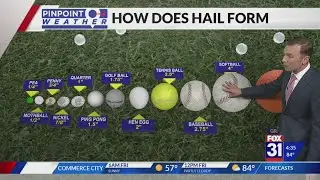 Hail formation and sizes